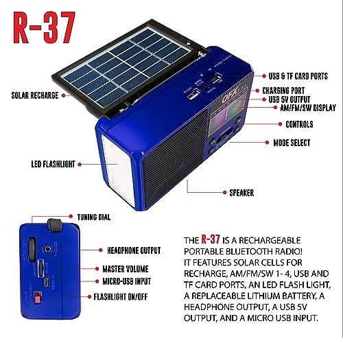 R-37 - Solar Radio