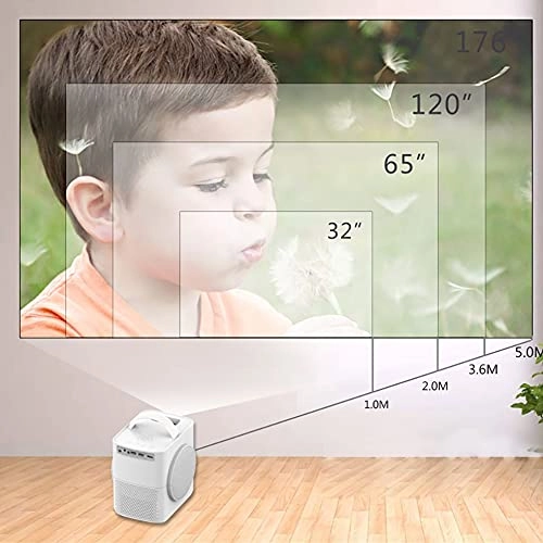 Mini Projector - 2000 lumens 640*360