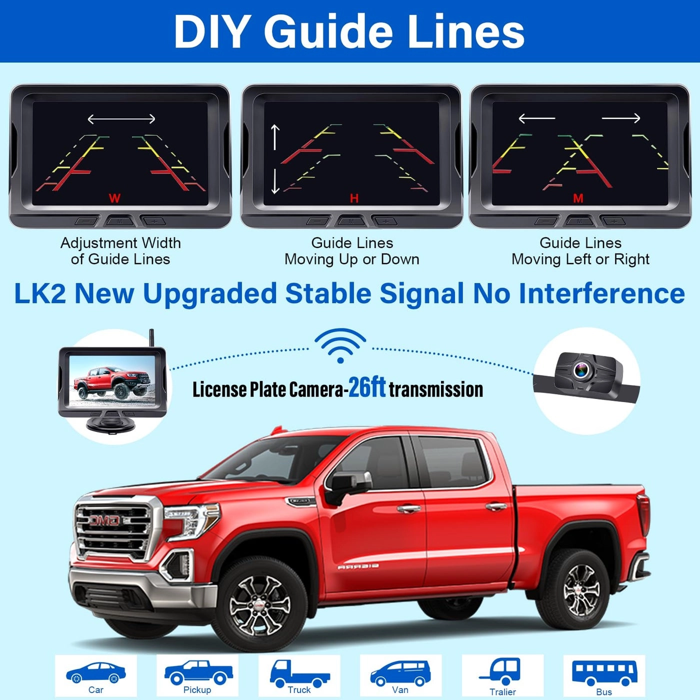 Wireless Backup Camera - Night Vision Wireless 1080P
