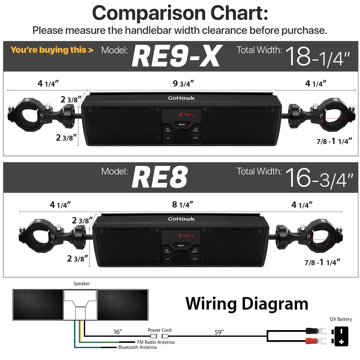 RE9-X Gen.3 - Dual
