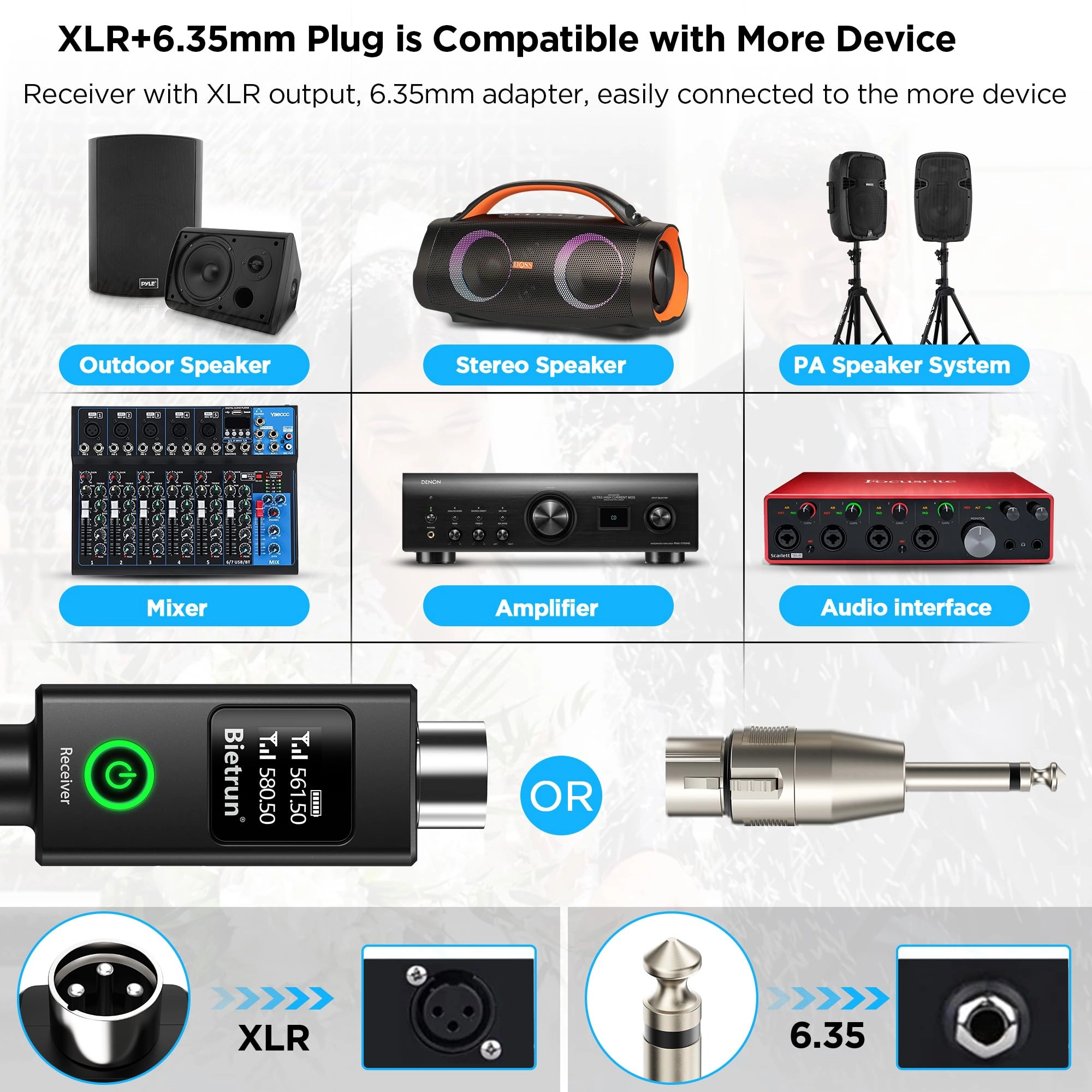 WXM21-3 - Dual UHF