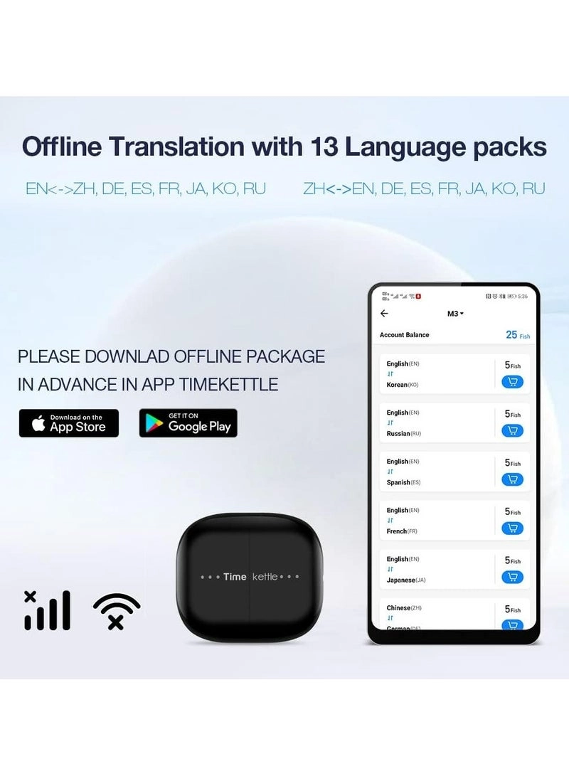 M3 - 40 Languages