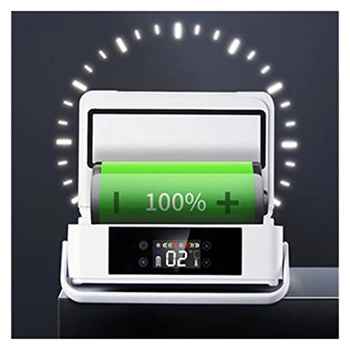 Insulin refrigerator - Two Battery Portable