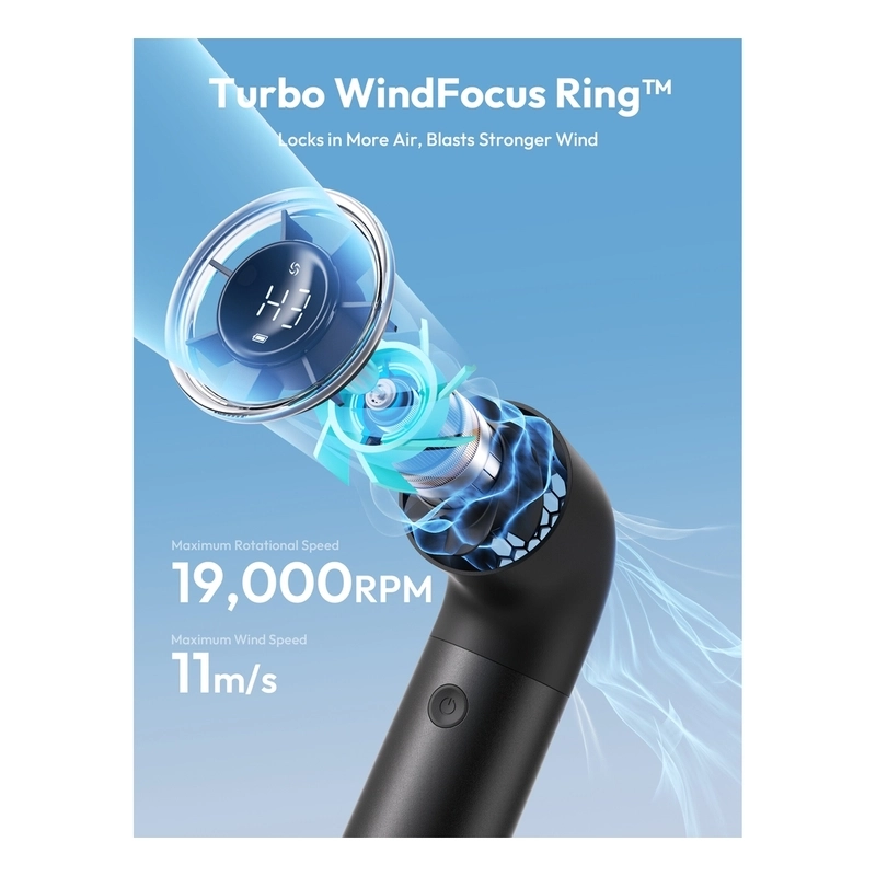 Aero Pro - 19000RPM 6-Speed