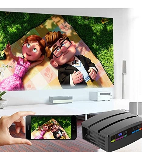 GP80UP 7077424433 1800lumens