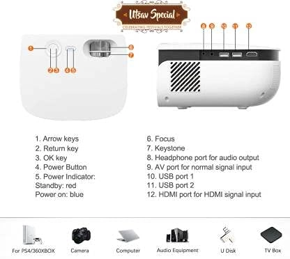 MP7 Advance Play_MP7-WIFI 350 ANSI lumens 1920x1080