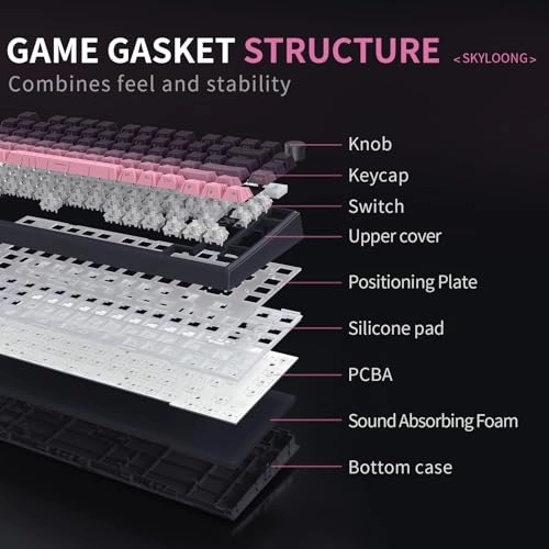 Skyloong HE75 - Wired