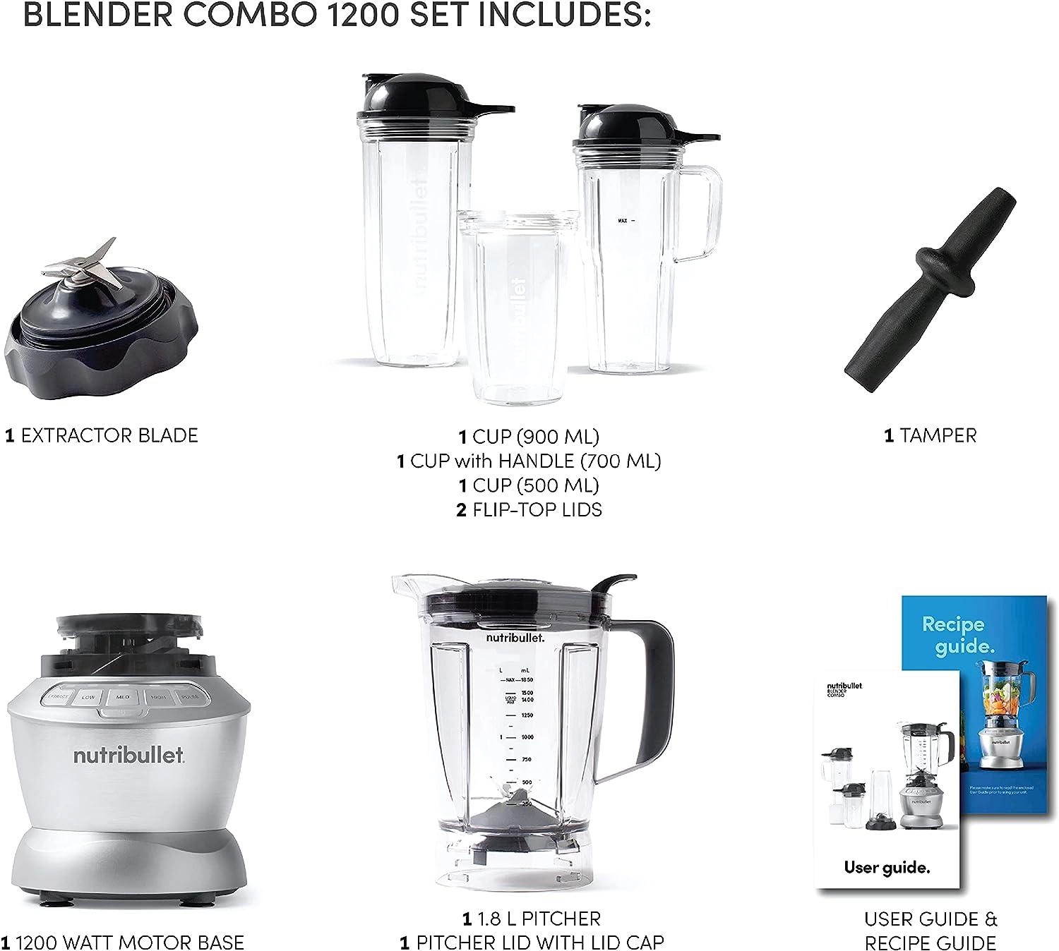 Blender Combo1200
