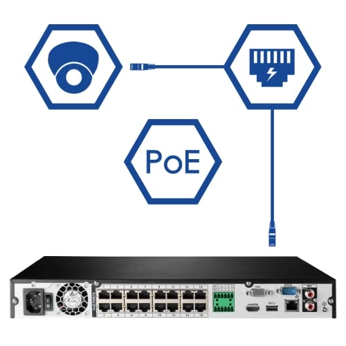 Fusion 4K Security Camera System - 16 channels