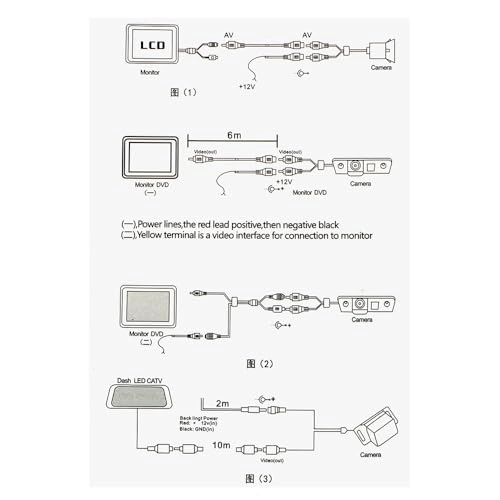 Reversing Camera - Night Vision