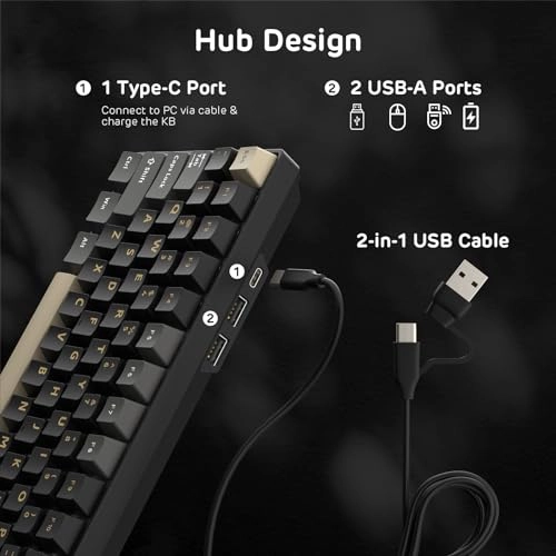 RK96 - QWERTY Wired/Wireless