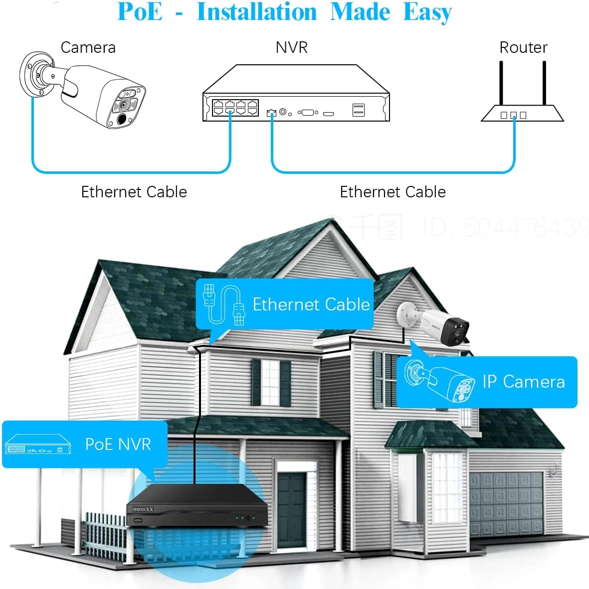 OSX-POE4K8ch4TB - 8-Cams 8 channels 4K