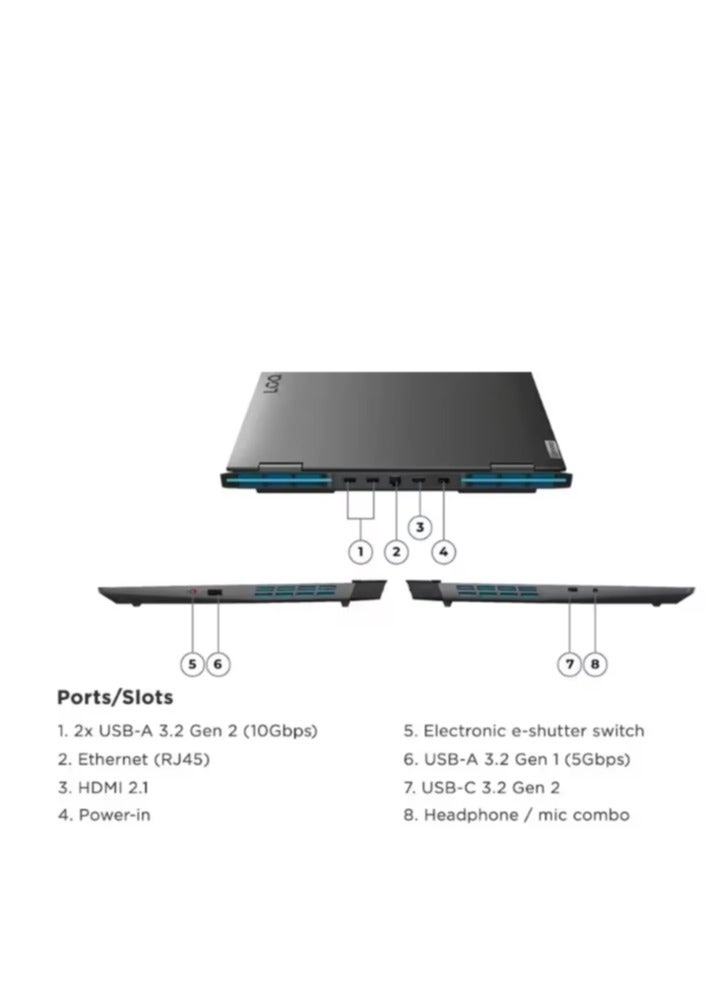 LOQ 15IAX9 15IRX9 - 15.6'' Core i5-12450HX 16GB DDR5 1TB SSD