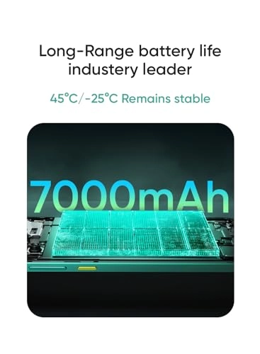 GT 7 - 16GB 512GB