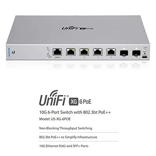 US-XG-6POE 6-ports