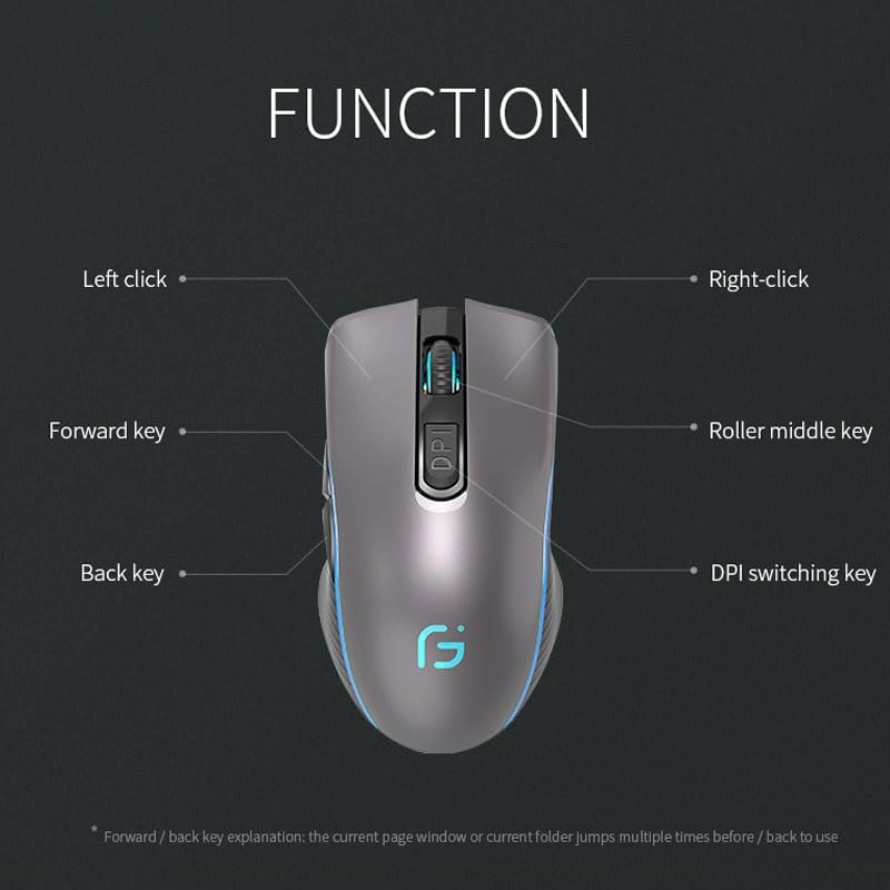 Wireless Mouse - Bluetooth
