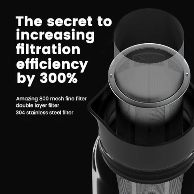 Cold Brew Coffee Maker - 12L Glass Dual Stainless Steel Mesh Removable Filter