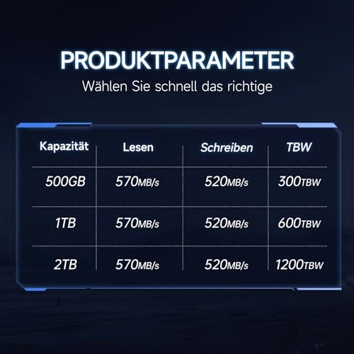 S102 Pro - 1 TB 2.5-inch