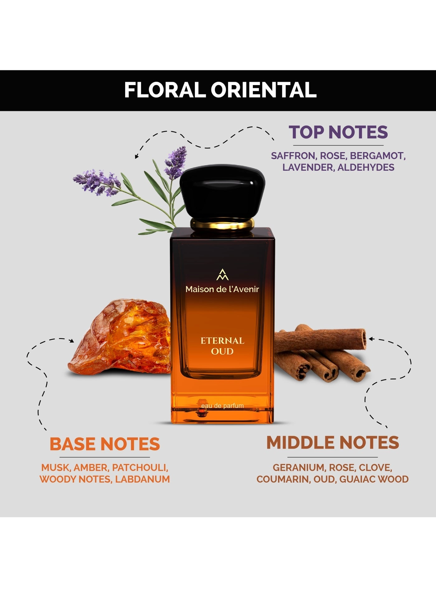 Oud Opulence Eau de Parfum - 100ml