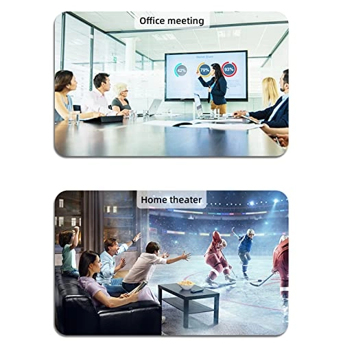 HD Projector 1024x600P