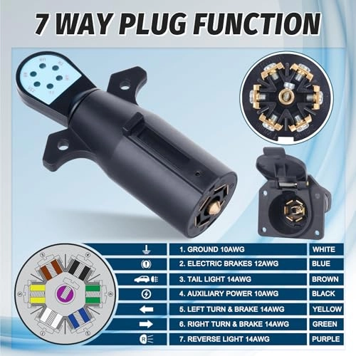 7Pin Plug - 7 Way Tester Red Led