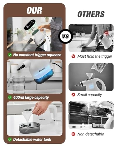 EverSteam Instant-Heat Steam Cleaner - 400 Milliliters