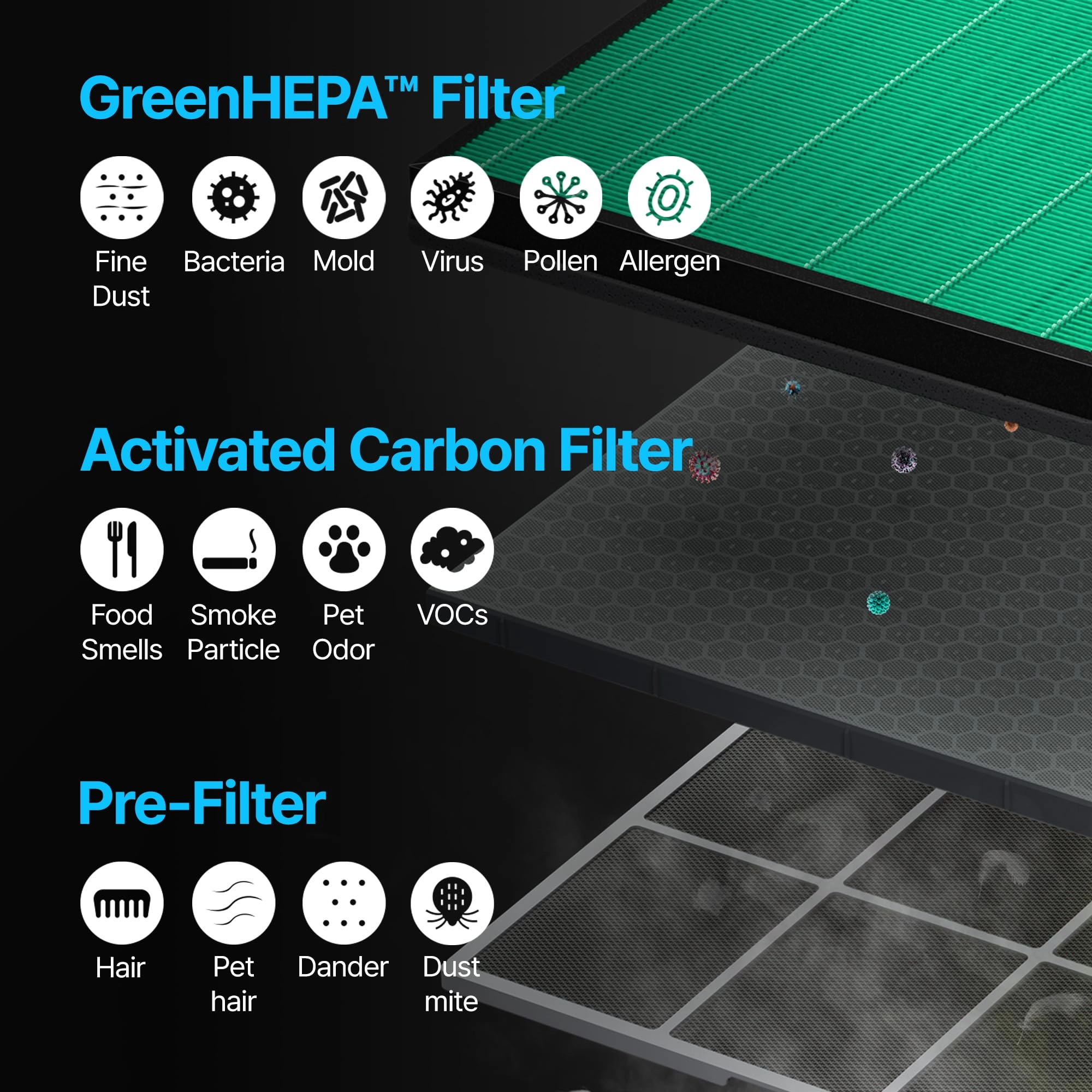 Airmega 150 - Air Purifier Green