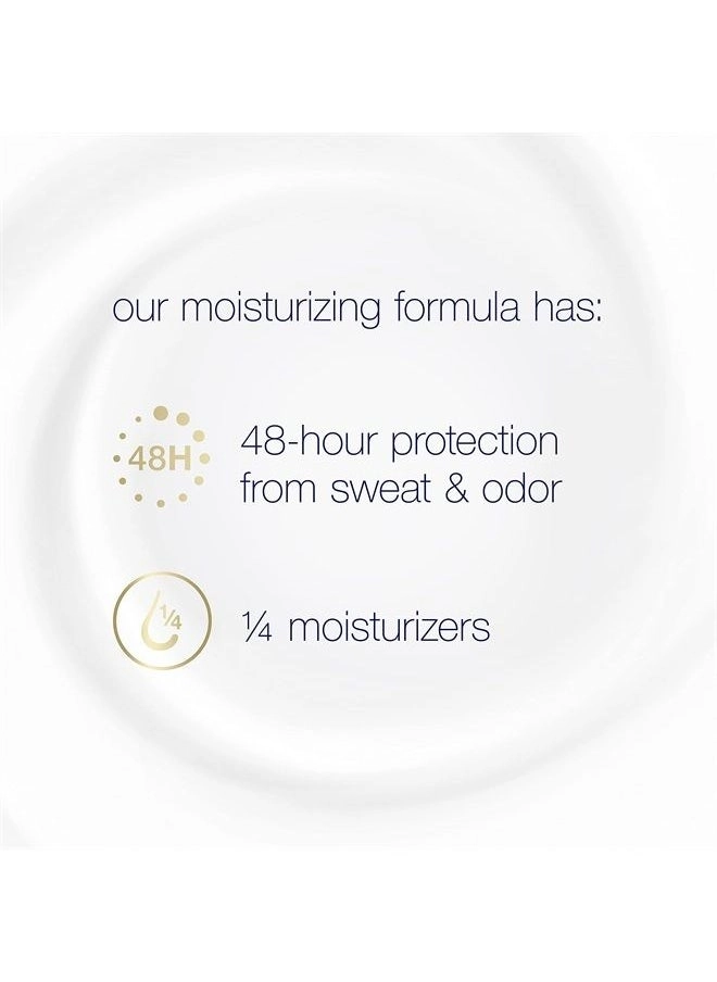 Clinical Protection - Original Clean 1.7 oz