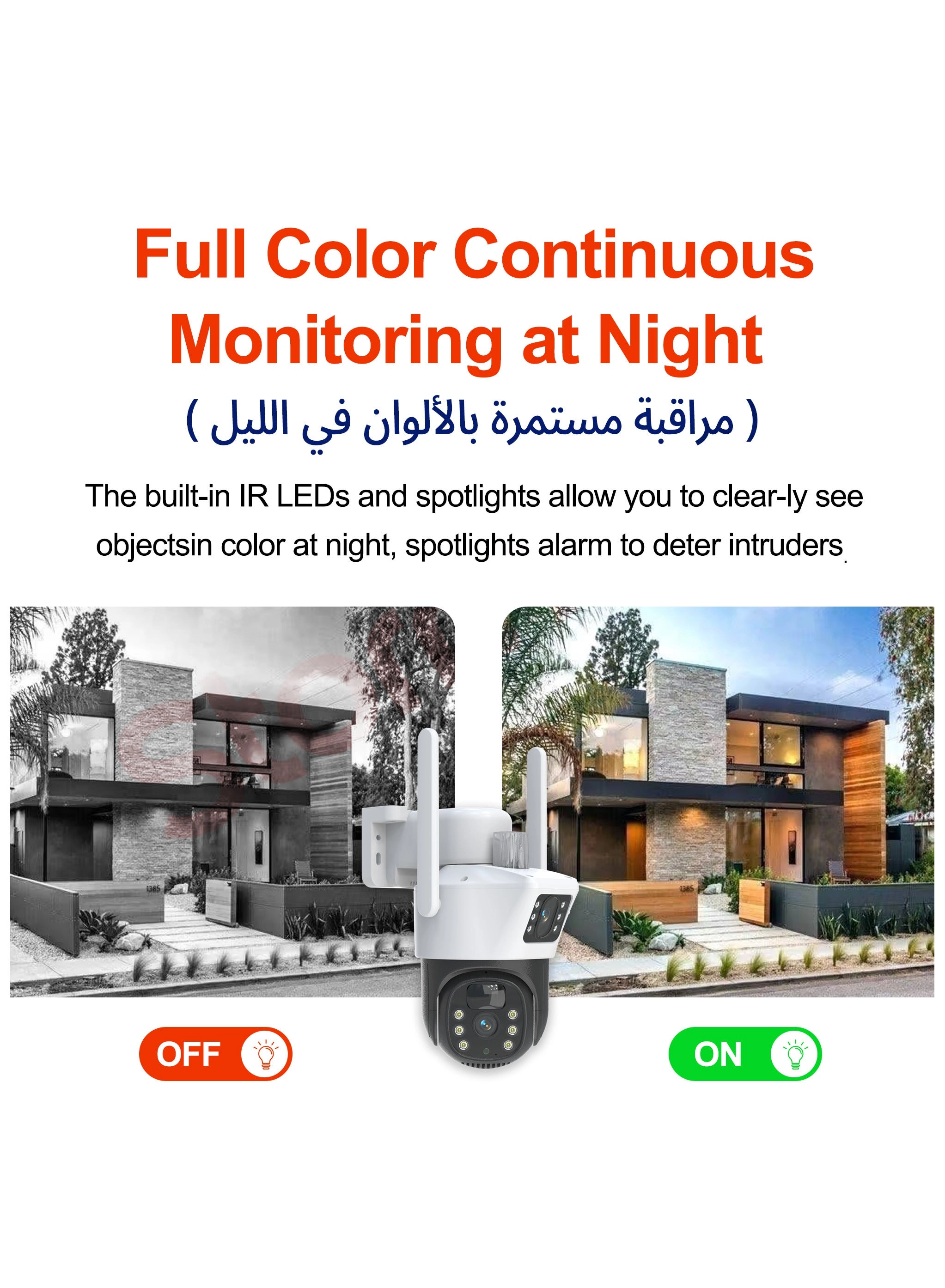 Solar Powered 4G CCTV Camera 1080p