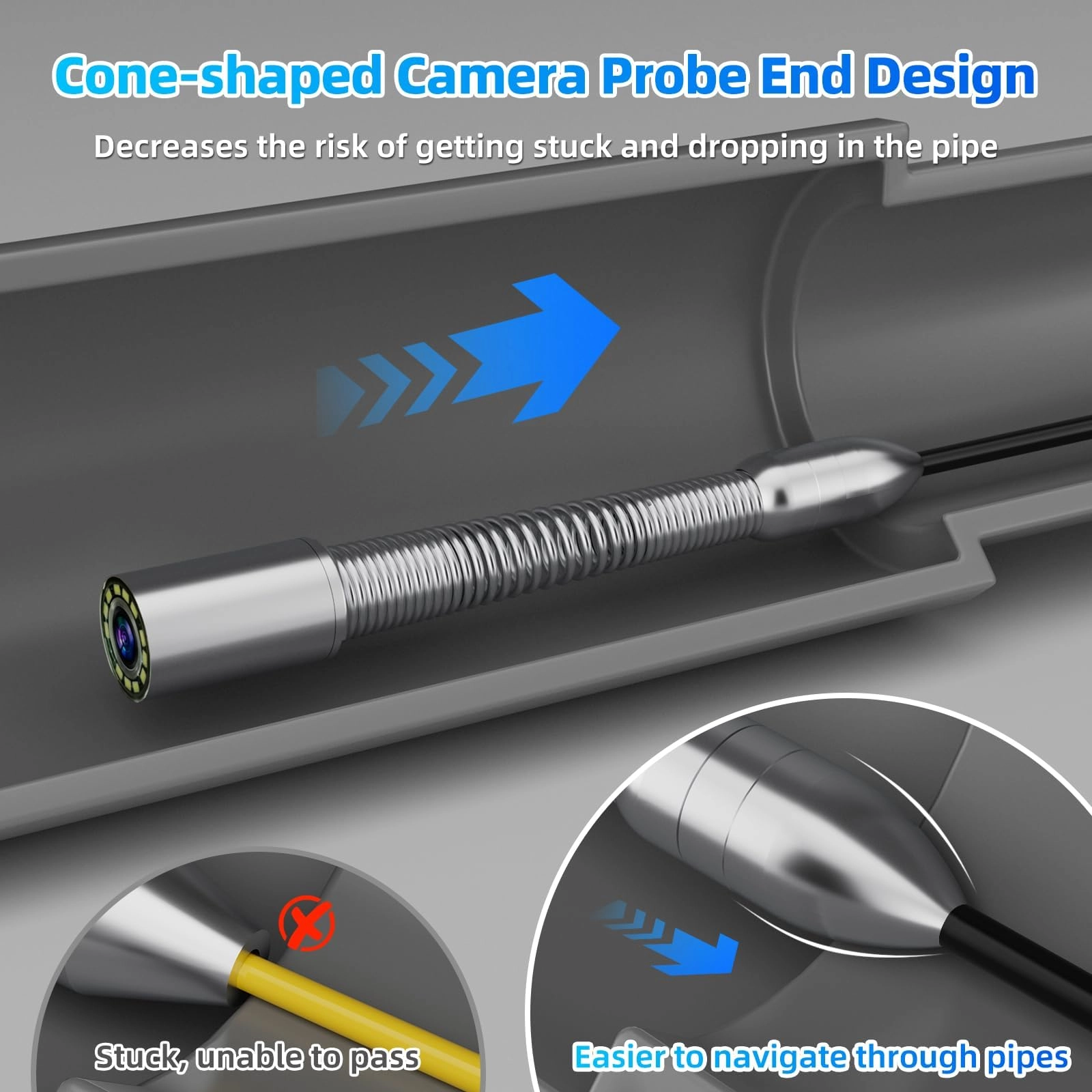 Drain Camera - 7mm 70M