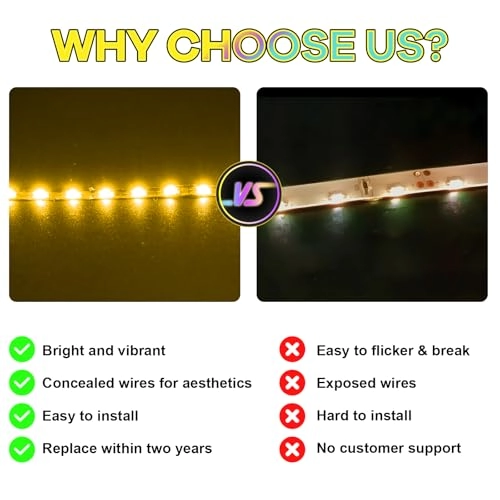 Led Light Kit - Remote Version Yellow Compatible with Lego 21354