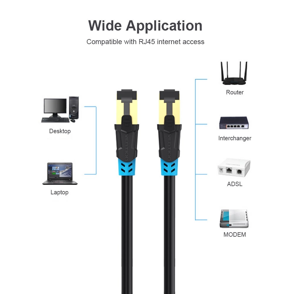 Cat 6 Ethernet Flat Network LAN Cable