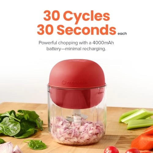 Choppi - 2-Cup 500 mL 400.0