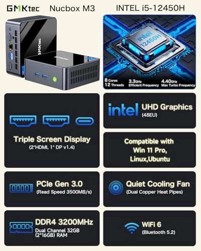 Nucbox M3 - 32GB 1TB Intel Core i5-12450H