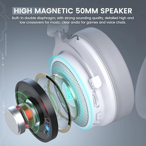 E900Pro Wired Headset