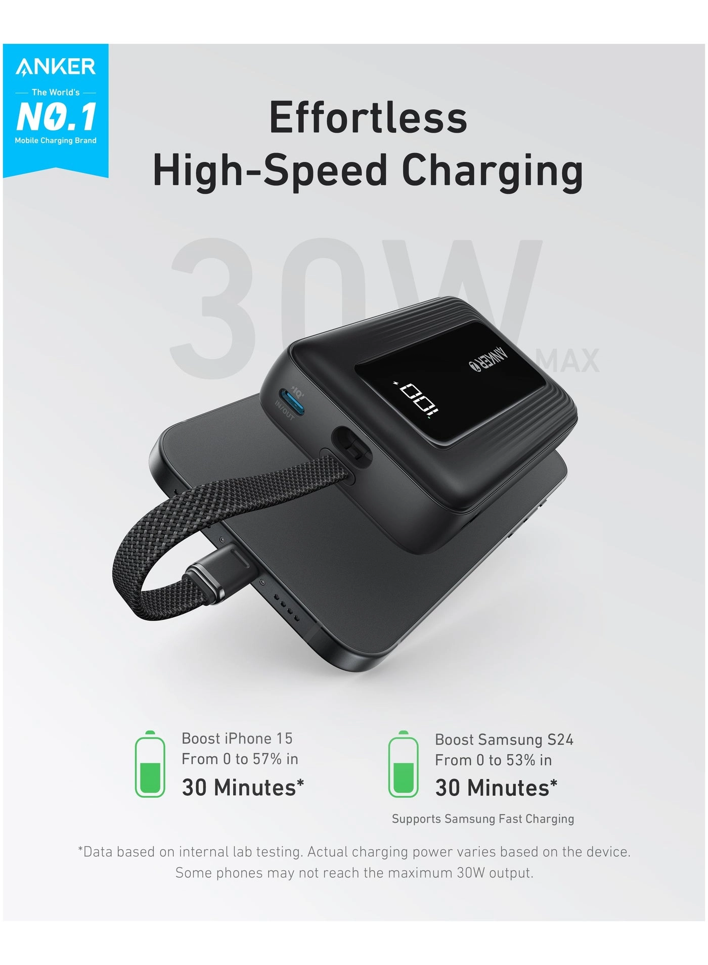 Zolo Power Bank - 10000mAh 30W