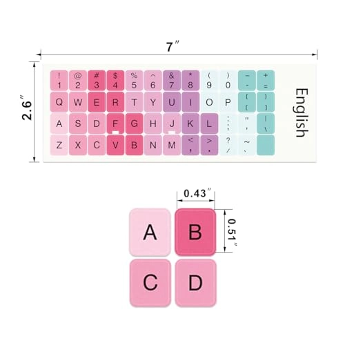 Keyboard Stickers - English