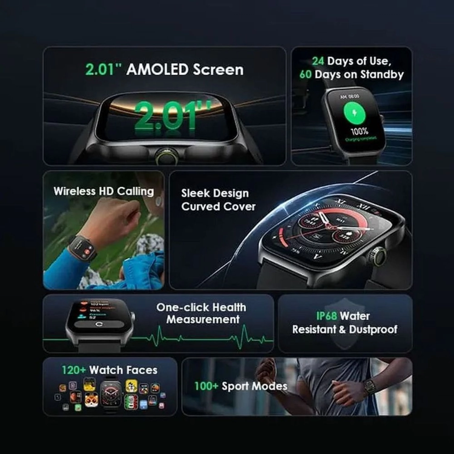 Nova Am ABS, PC, Silica gel