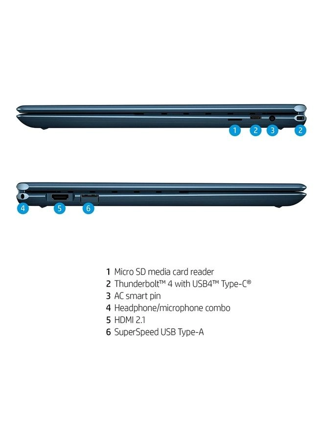 Spectre X360 16-f1013dx 669A1UA - 16'' i7-12700H 16GB DDR4 512GB SSD