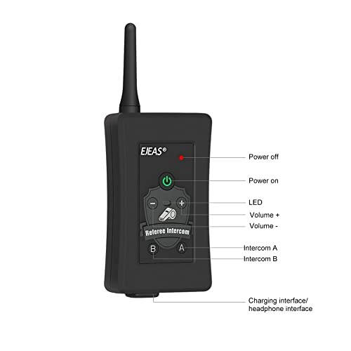 Referee Headset - Bluetooth Intercom Suitcase Pack