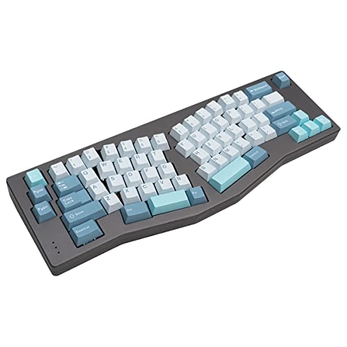 Shoko - ISO ANSI Auxiliary