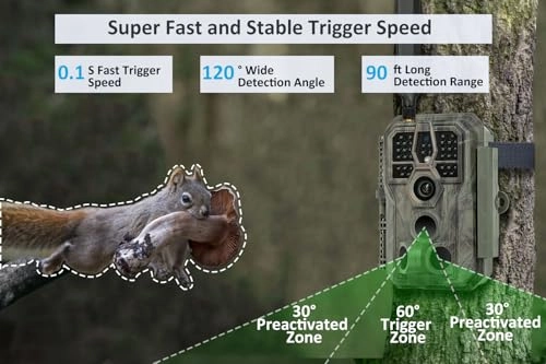 X50S - 4G LTE 32MP + SP350