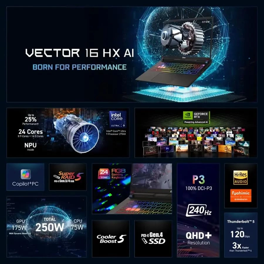 Vector 16 HX AI A2XWHG - 16'' Core Ultra 9-275HX 32GB DDR5 1TB SSD
