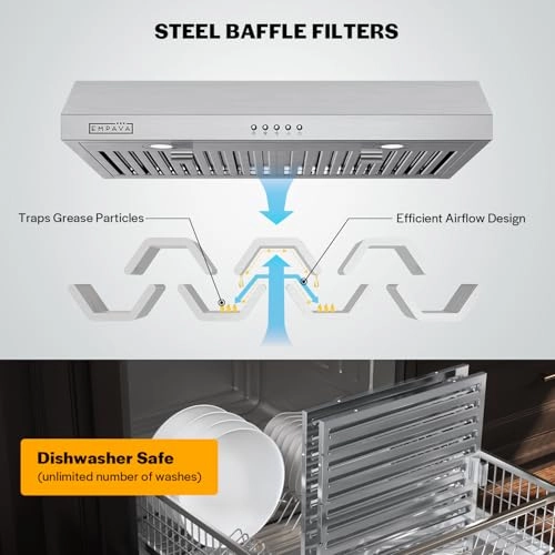 Ductless/Ducted Range Hood - 300 CFM 30 Inch