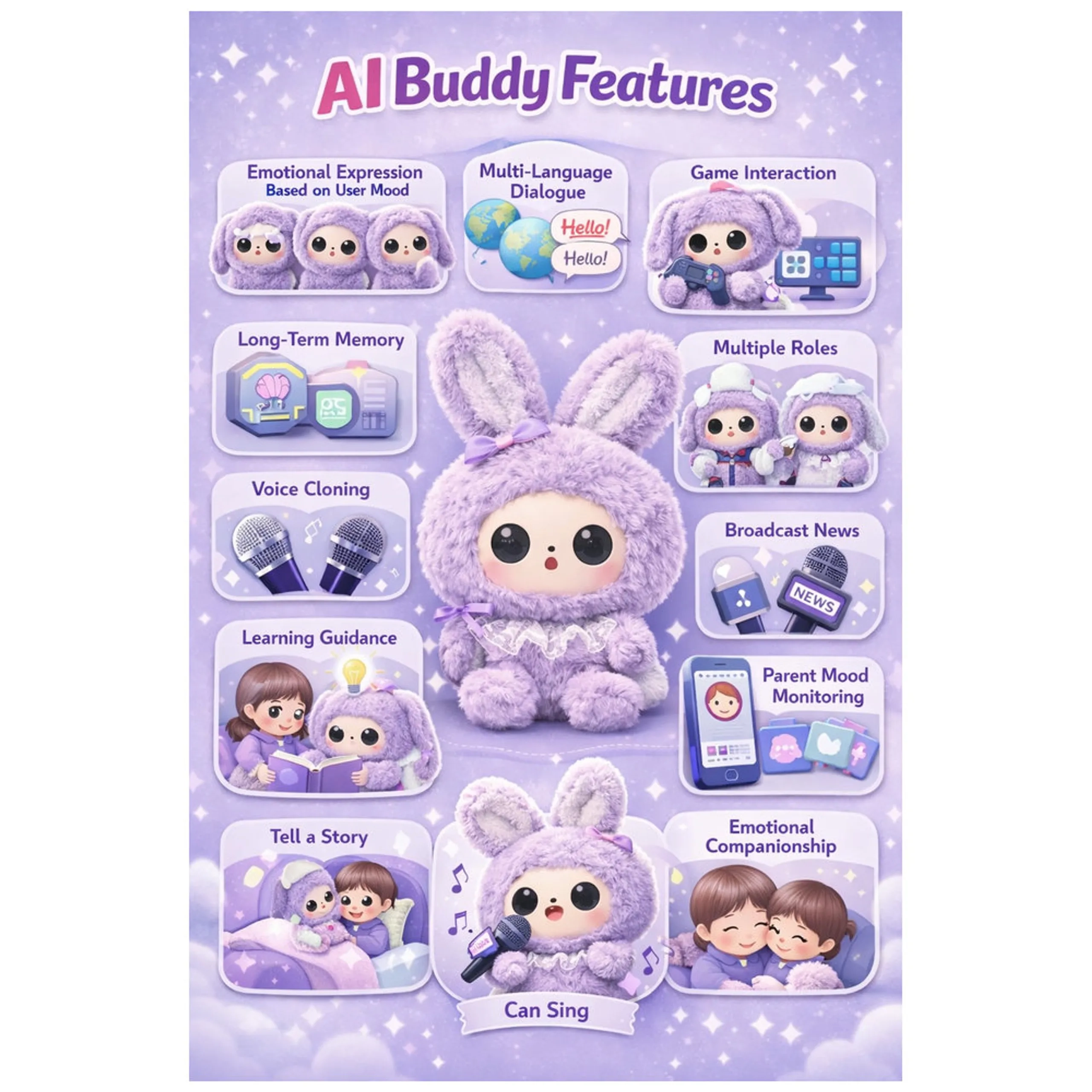 YOPARK AI Buddy Mood Buddies Echo - لَعِمَر 3 سِنوات فما فوق