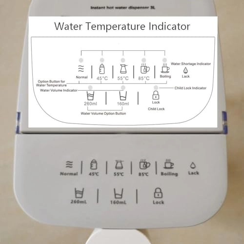 Electric Instant Hot Water Dispenser - 3L