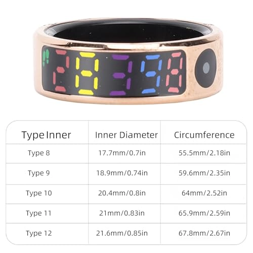 6sczfg9r2n-11 - Size 8: Approx. 18.1mm / 0.71in Inner Diameter