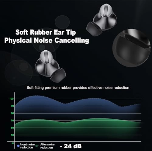 Midou-GWC-WW6 Wireless Earbud