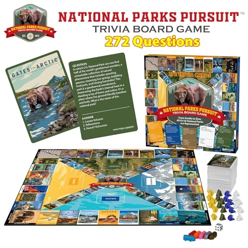 National Parks Pursuit