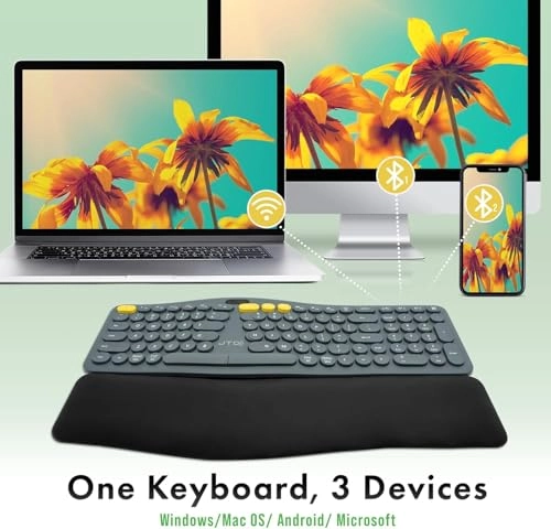 ProType S - Wired/Wireless